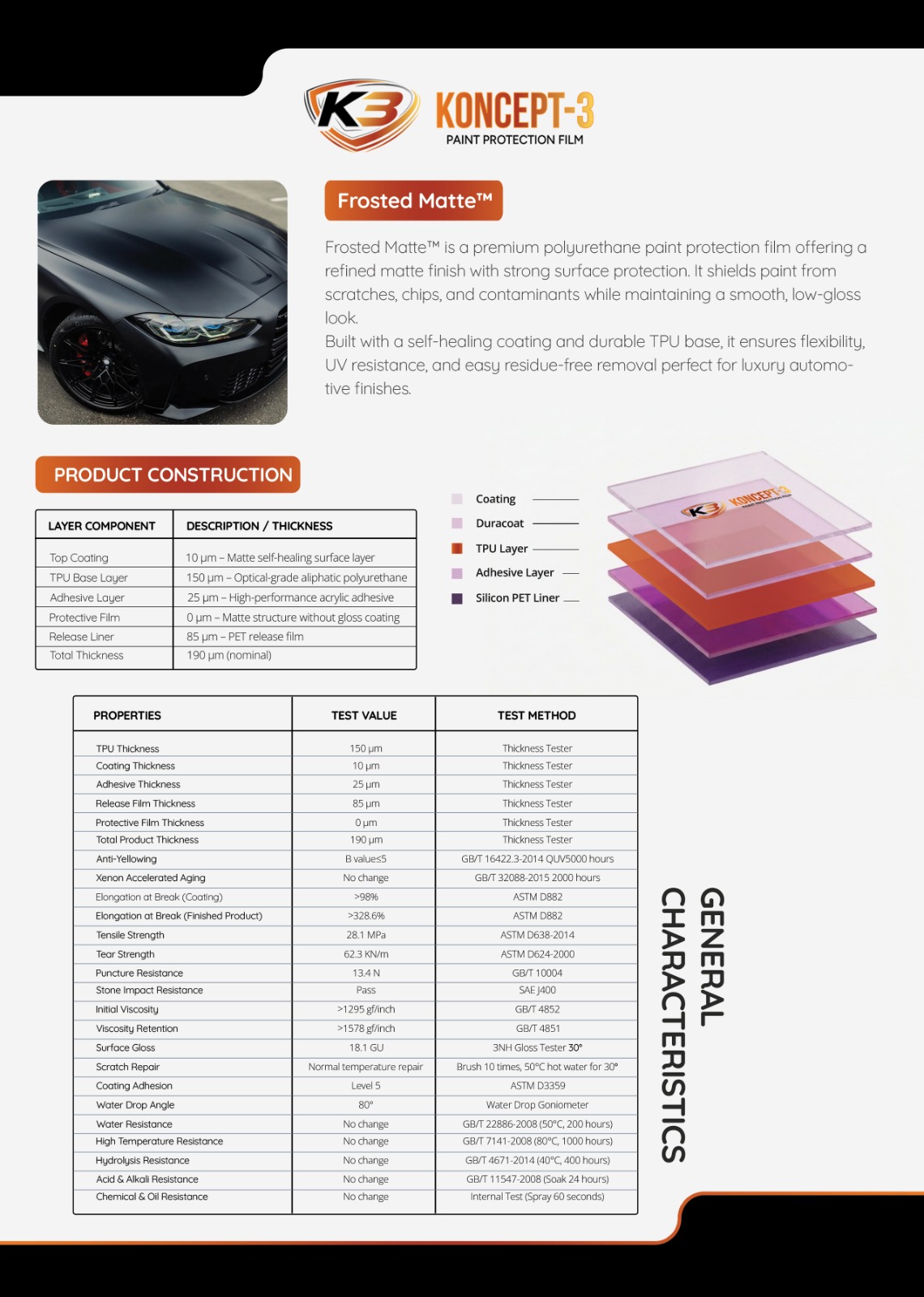 Frosted Matte spec sheet